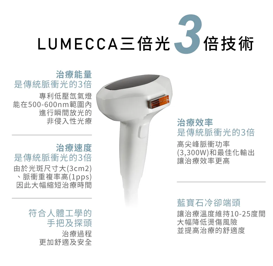 可調式智冷系統