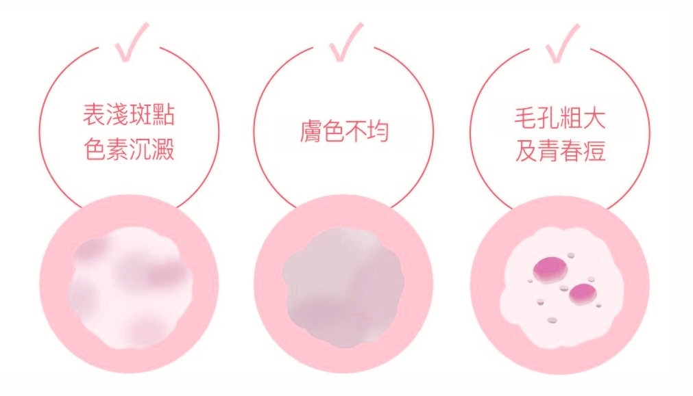 可調式智冷系統