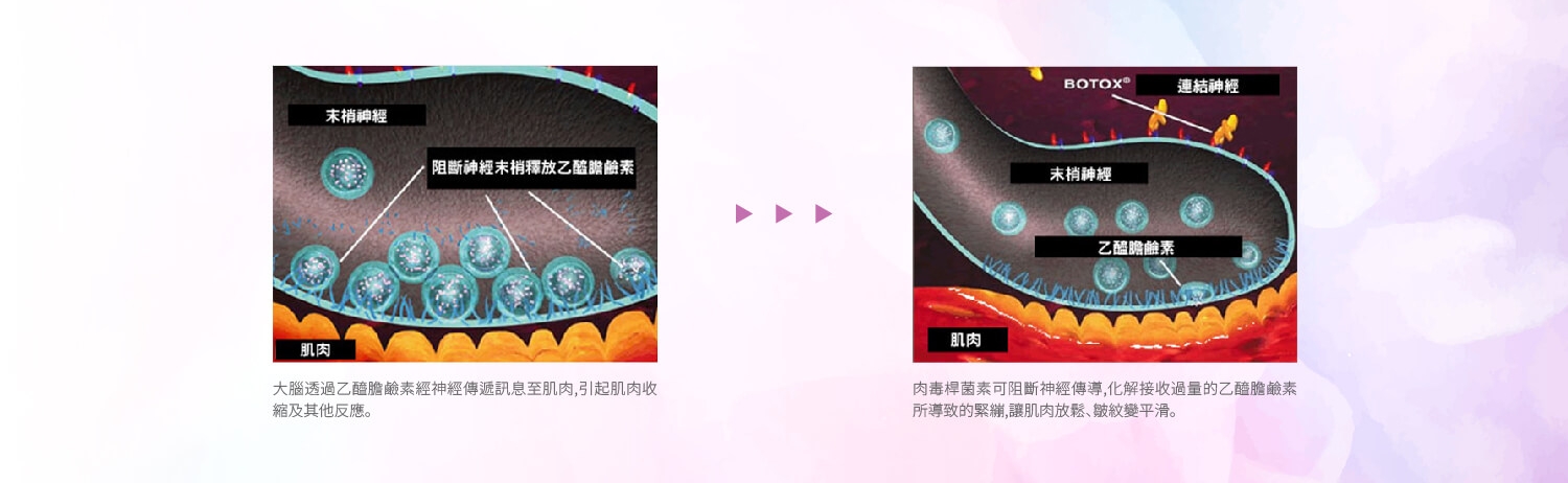 容積式加熱