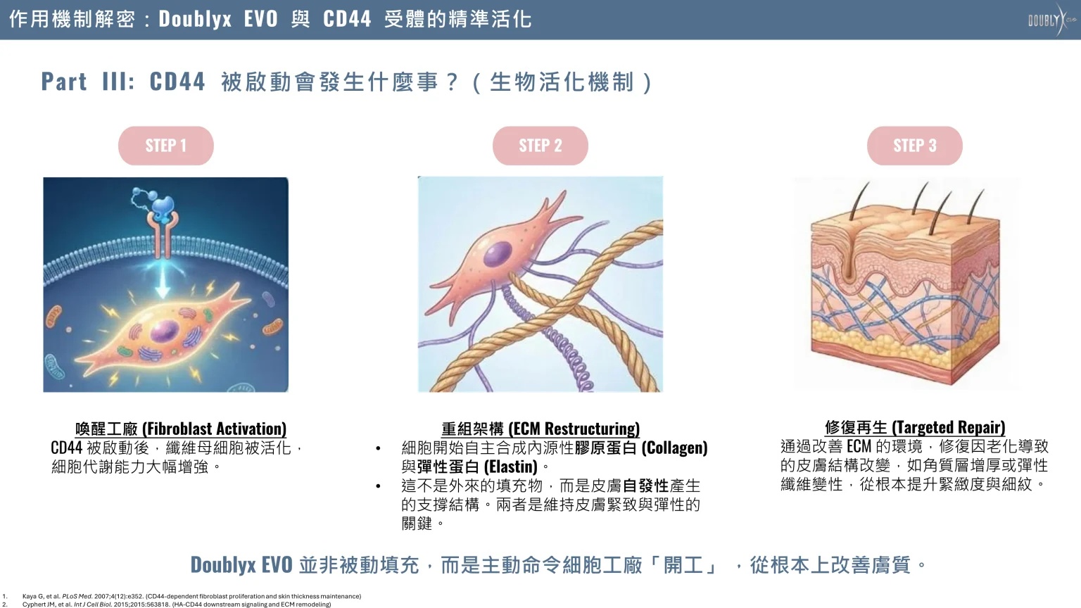容積式加熱