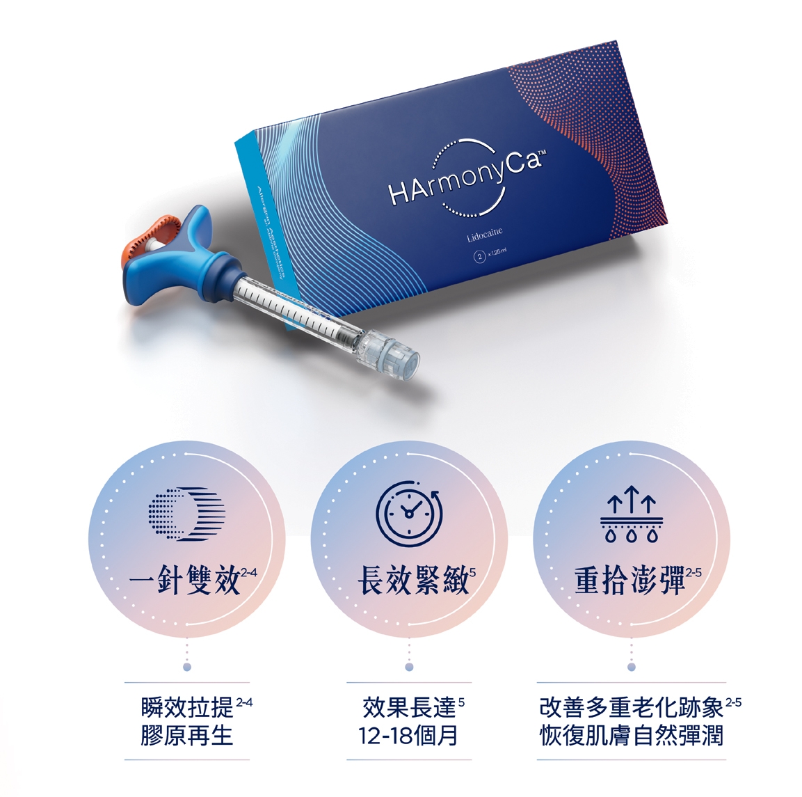容積式加熱