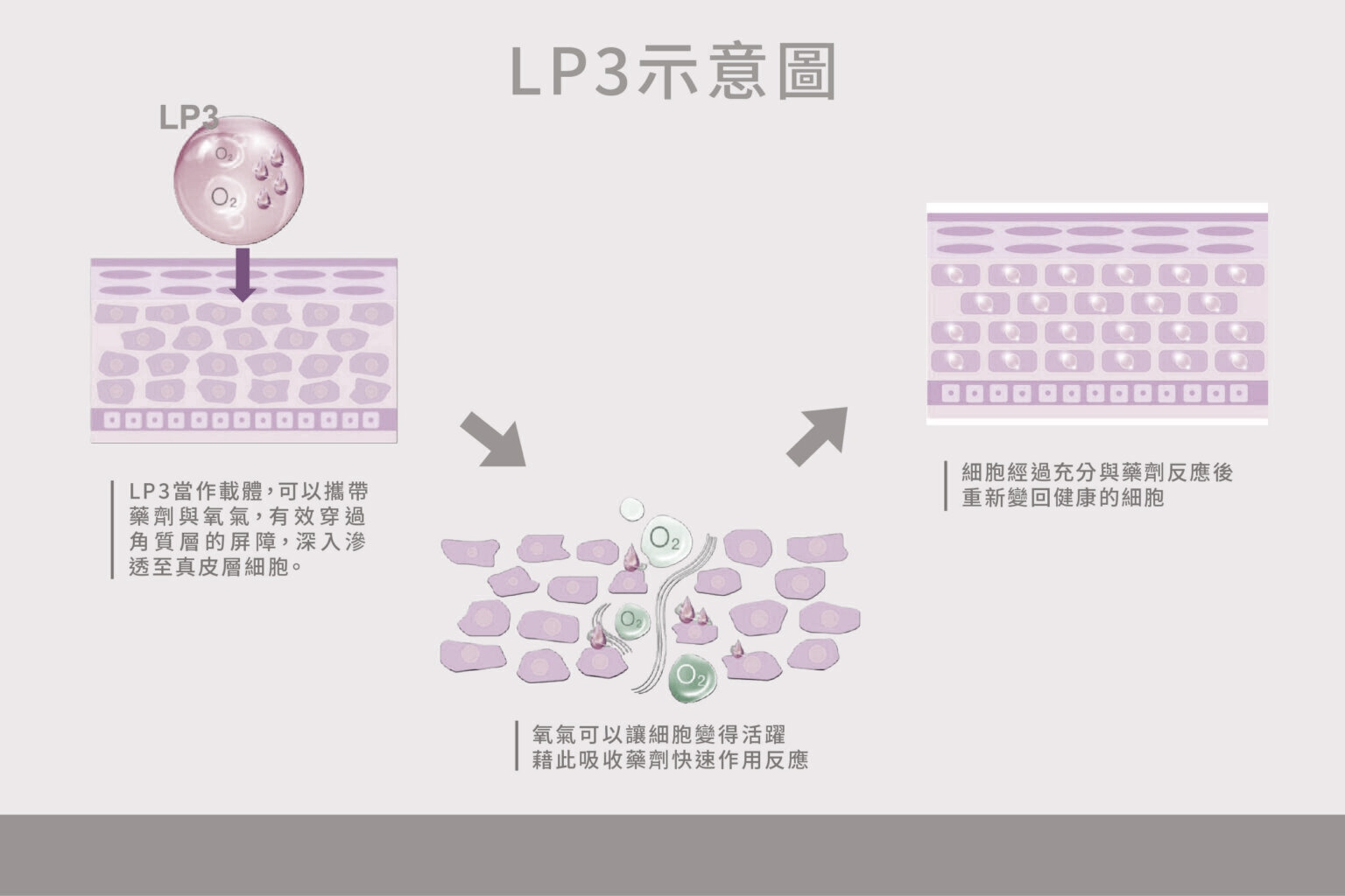 可調式智冷系統