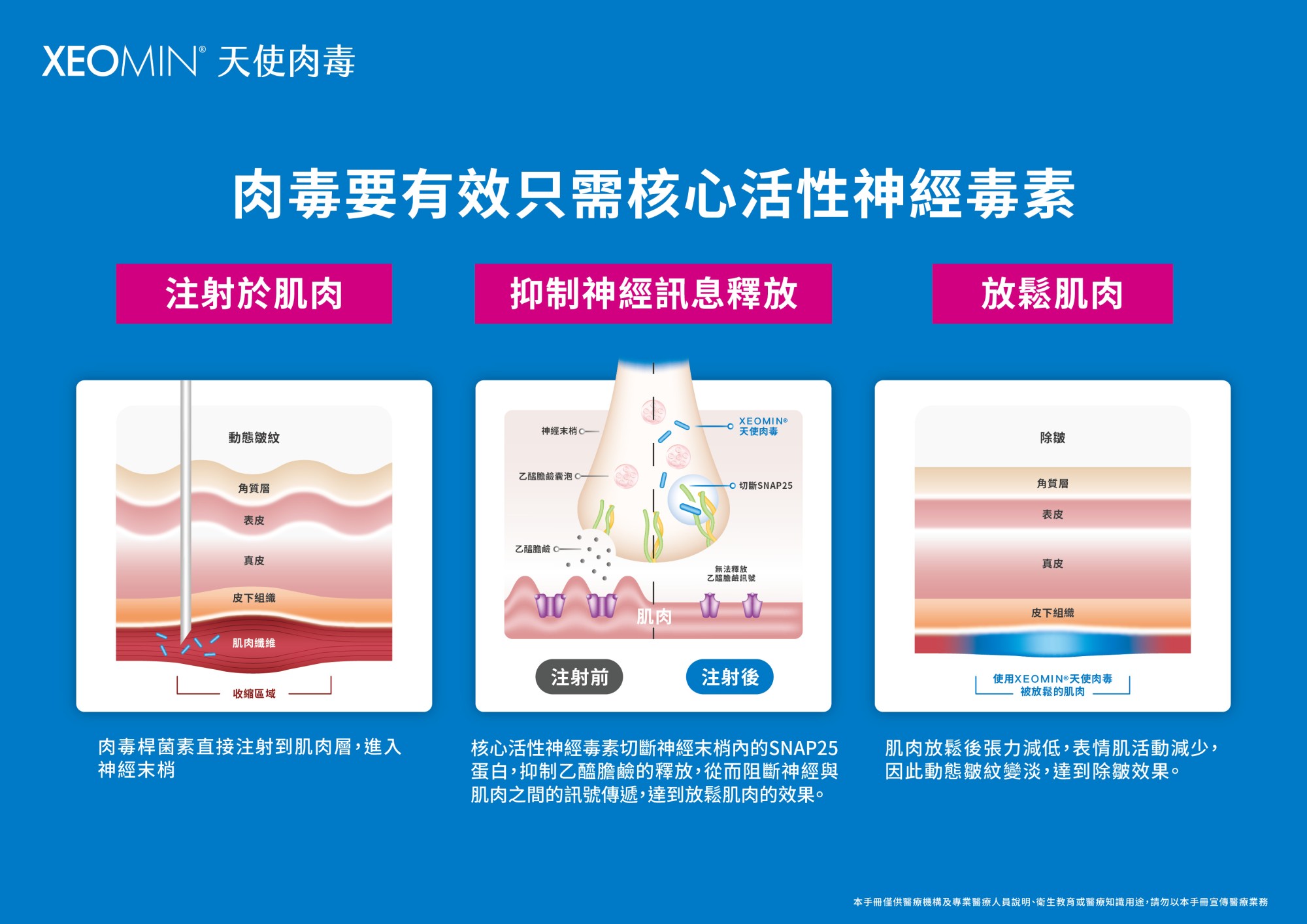 容積式加熱