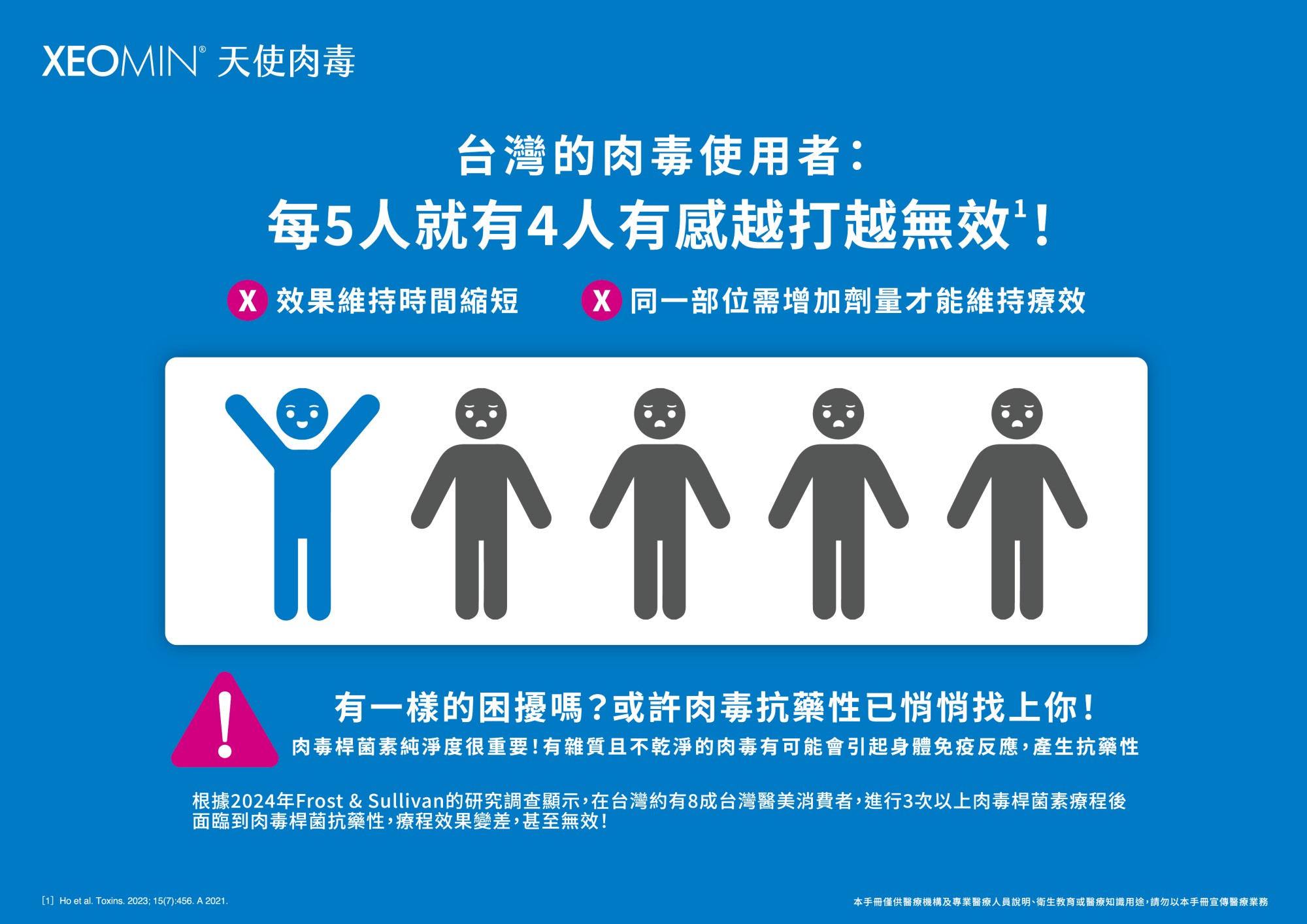 可調式智冷系統