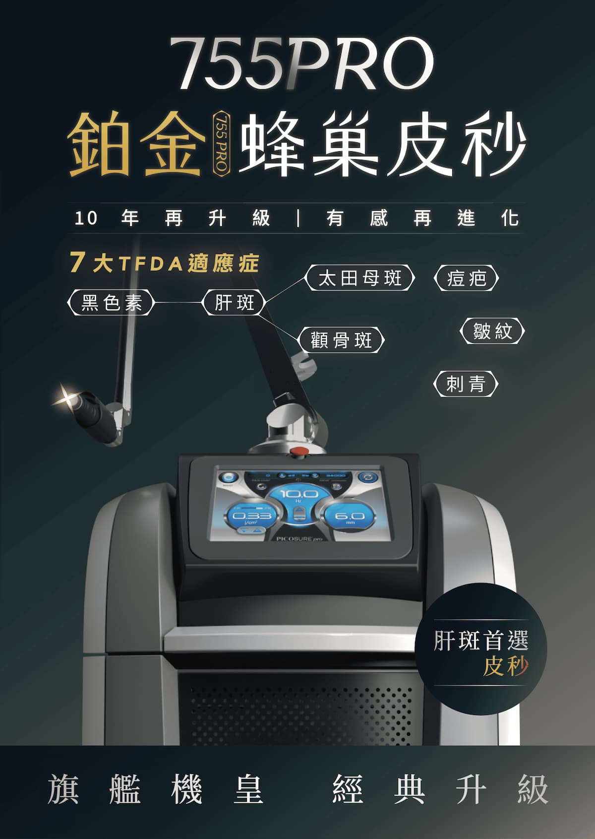 PicoSure Pro 鉑金蜂巢皮秒